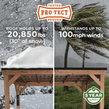 Backyard Discovery Kingsport 20′ x 20′ Cedar Wood Carport with Steel Roof