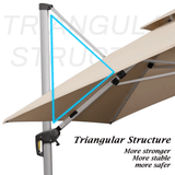 PURPLE LEAF Double Top Deluxe Solar Powered LED Square Patio Umbrella