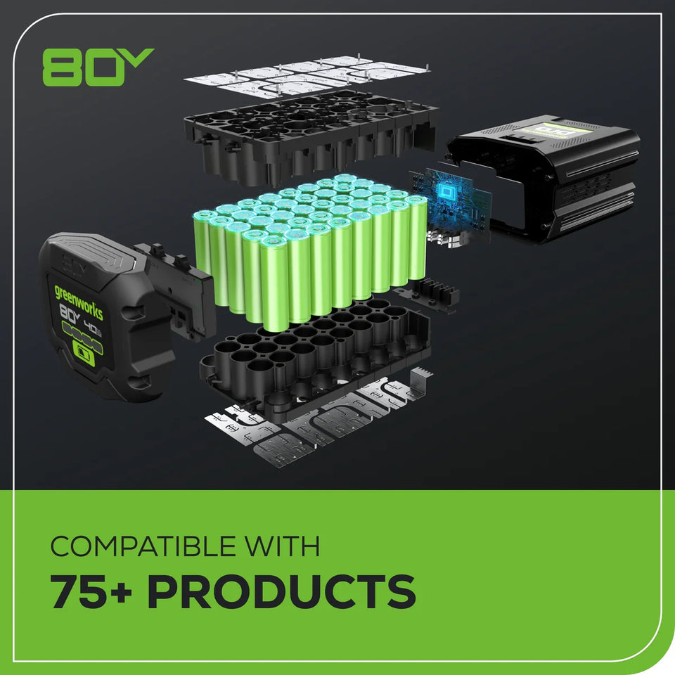 Greenworks 80V 21″ Cordless Battery Brushless Self-Propelled Mower 3pc Combo Kit