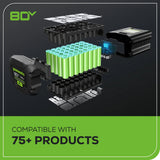 Greenworks 80V 21″ Cordless Battery Brushless Self-Propelled Mower 3pc Combo Kit