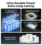 UDPOWER S1200 Portable Power Station – 1190Wh | 1800W Surge