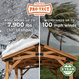 Backyard Discovery Arlington 12×12 Gazebo with Electric – Lt Brown