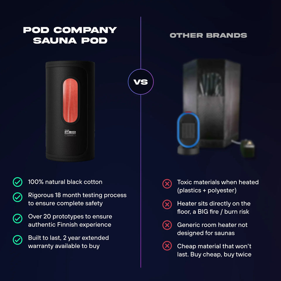 The Pod Company Sauna Pod 2.0 Portable 185°F Dry Heat Sauna with Natural Cotton and Red Light