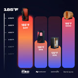 The Pod Company Sauna Pod 2.0 Portable 185°F Dry Heat Sauna with Natural Cotton and Red Light