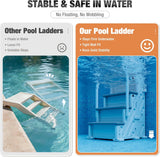BETISEF Pool Ladder Above Ground, Heavy Duty 4Step Pool Ladder with Dual Handrails and Nonslip Steps, 500 LBS Load Capacity, for 46-58 Inch