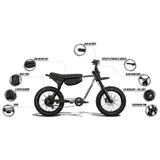 SUPER73-Z Adventure Series Core