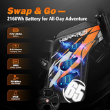 Combo Sale HappyRun G300 Pro Electric Dirt Bike
