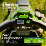 Greenworks 60V 21″ Brushless Self-Propelled Battery Powered Lawn Mower + (2) 4.0Ah Batteries & Dual Port Charger