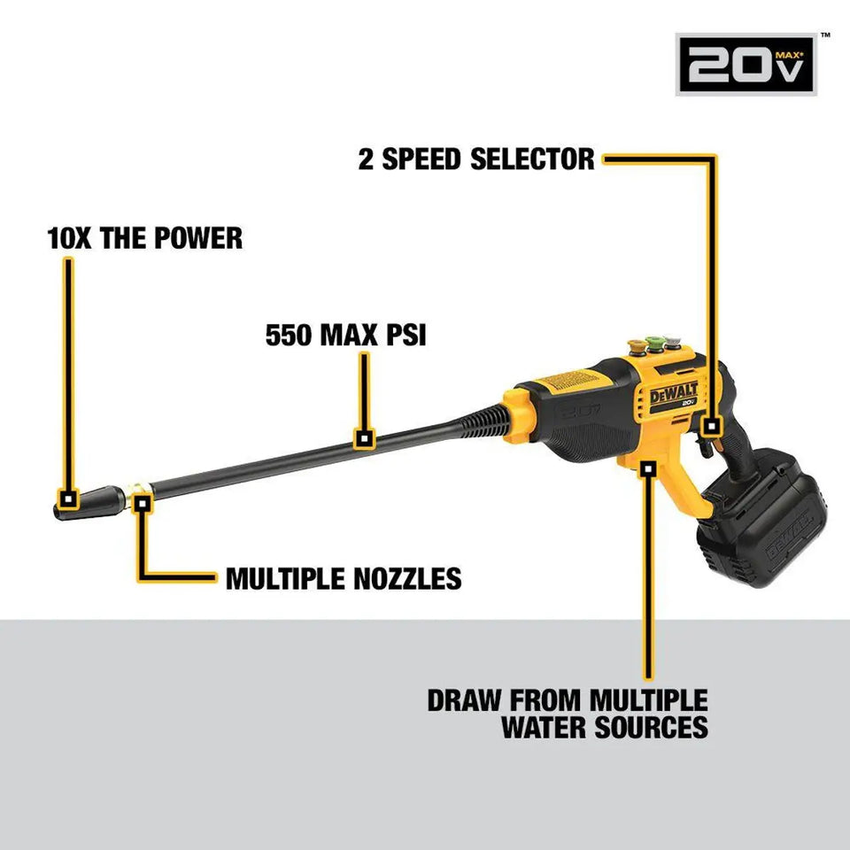 DEWALT 20V MAX* 550 psi Cordless Power Cleaner Bare Tool