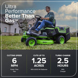 Greenworks 60V 30” CrossoverT Riding Lawn Tractor with 8.0 Ah