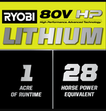 RYOBI 80V HP Brushless 30 in. Battery Electric Cordless Zero Turn Mower with 80V 10 Ah Batteries
